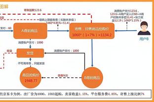 Các ngươi là Trạng Nguyên gì? James đã giành được 5 chiến thắng liên tiếp trong trận đấu đầu tiên.